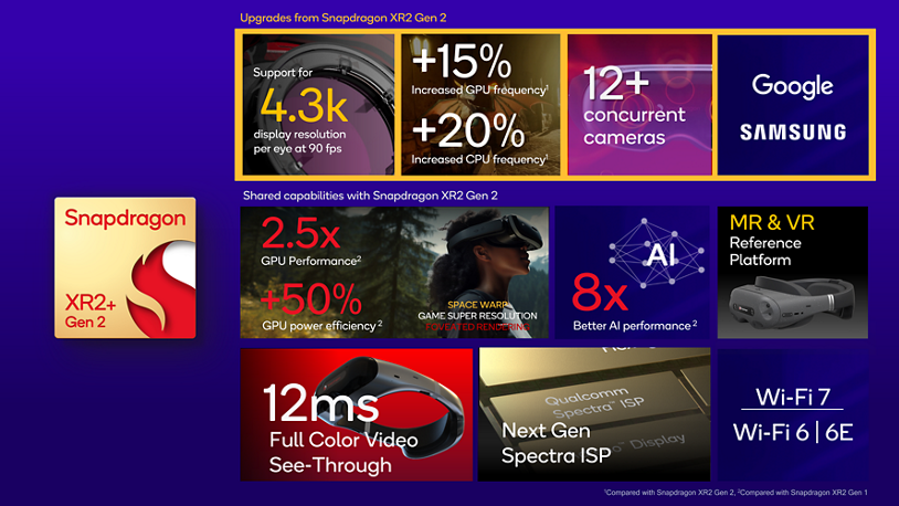 Qualcomm-image